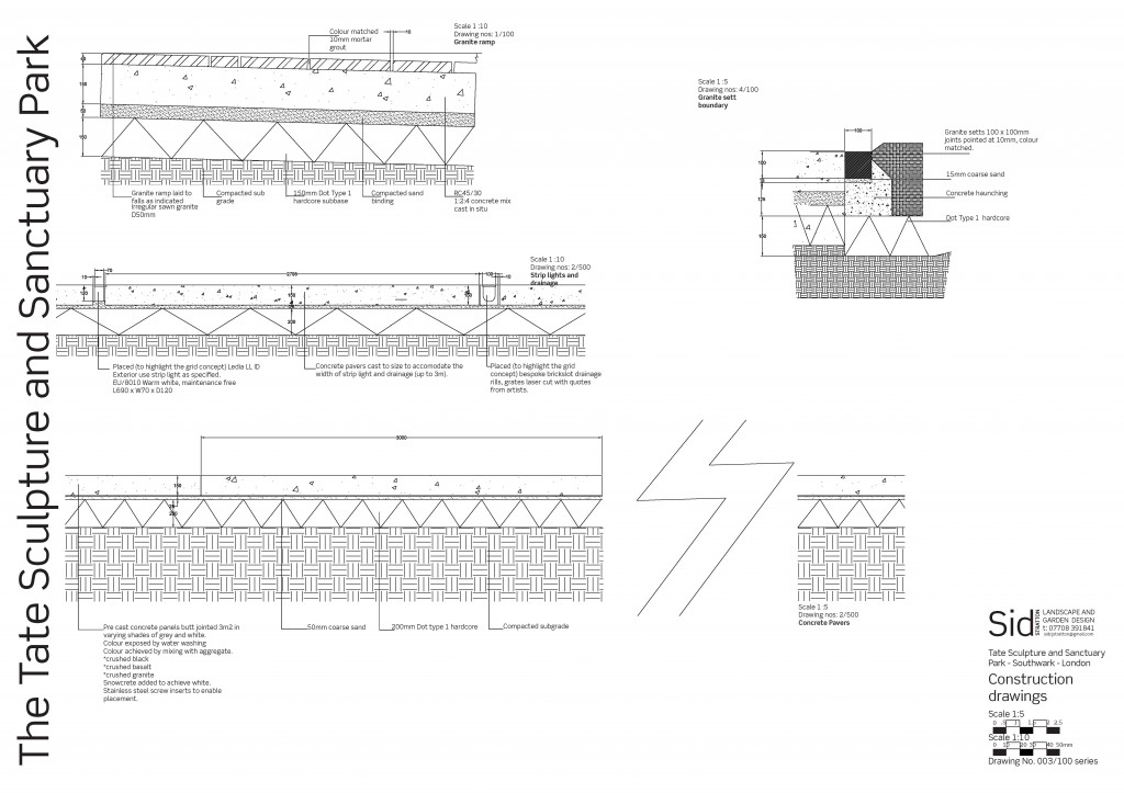 Paver sheet